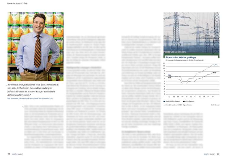 IHK Magazin, fotografiert von Jürgen Hermann Krause